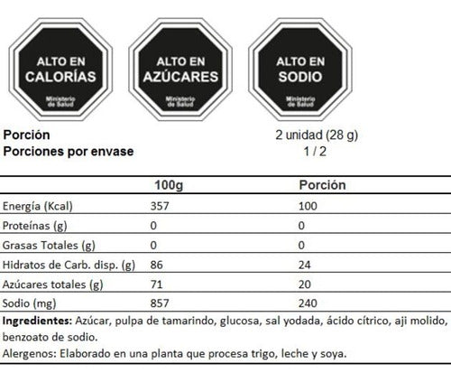 Pack 4 Dulces Mexicanos De La Rosa Tamarindo Sabor Original